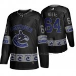 Camiseta Vancouver Canucks Tyler Motte Breakaway Negro Camiseta Vancouver Canucks Tyler Motte Breakaway Negro